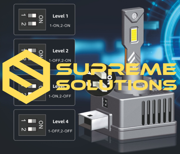 Світлодіодна лампа D1S / D3S / D8S M13 55W 12000LM CANBUS — 6000K | IP67 | Supreme Solutions