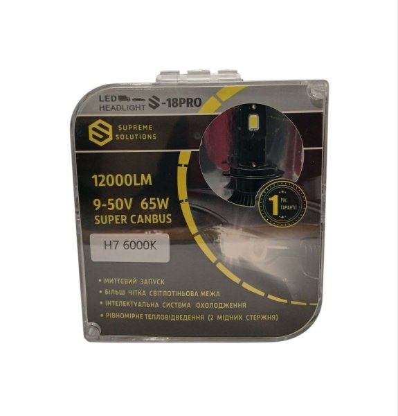LED Bulb S18 PRO H7 65W 12000LM 9–50V | Philips CSP 4570 Chip | Supreme Solutions