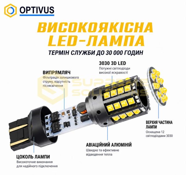 Світлодіодна LED лампа 7443 W21/5W 3030-44SMD CREE 28W CANBUS Двоконтактна Біла OPTIVUS